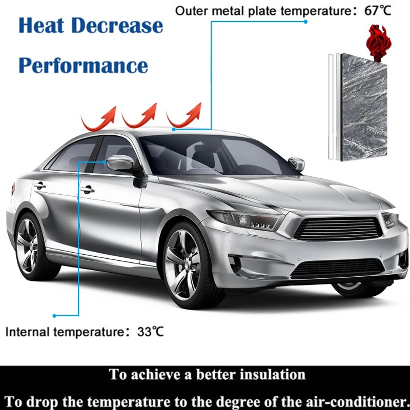 Шумоизоляционный мат для автом – обзор и цена Eva Foam Sheet